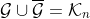 \mathcal{G}\cup\overline{\mathcal{G}}=\mathcal{K}_ n